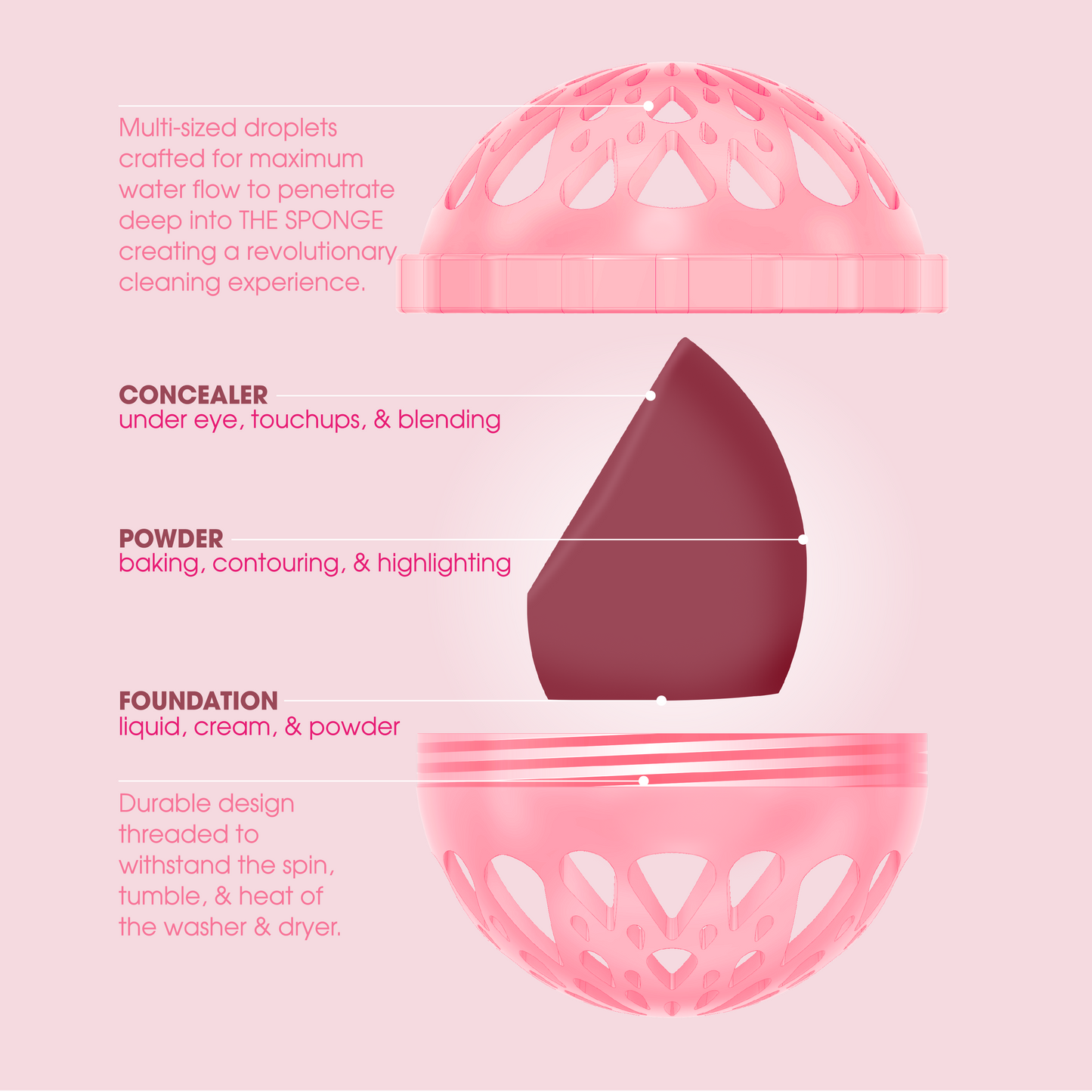The Sponge | Machine Washable Make-up Blender