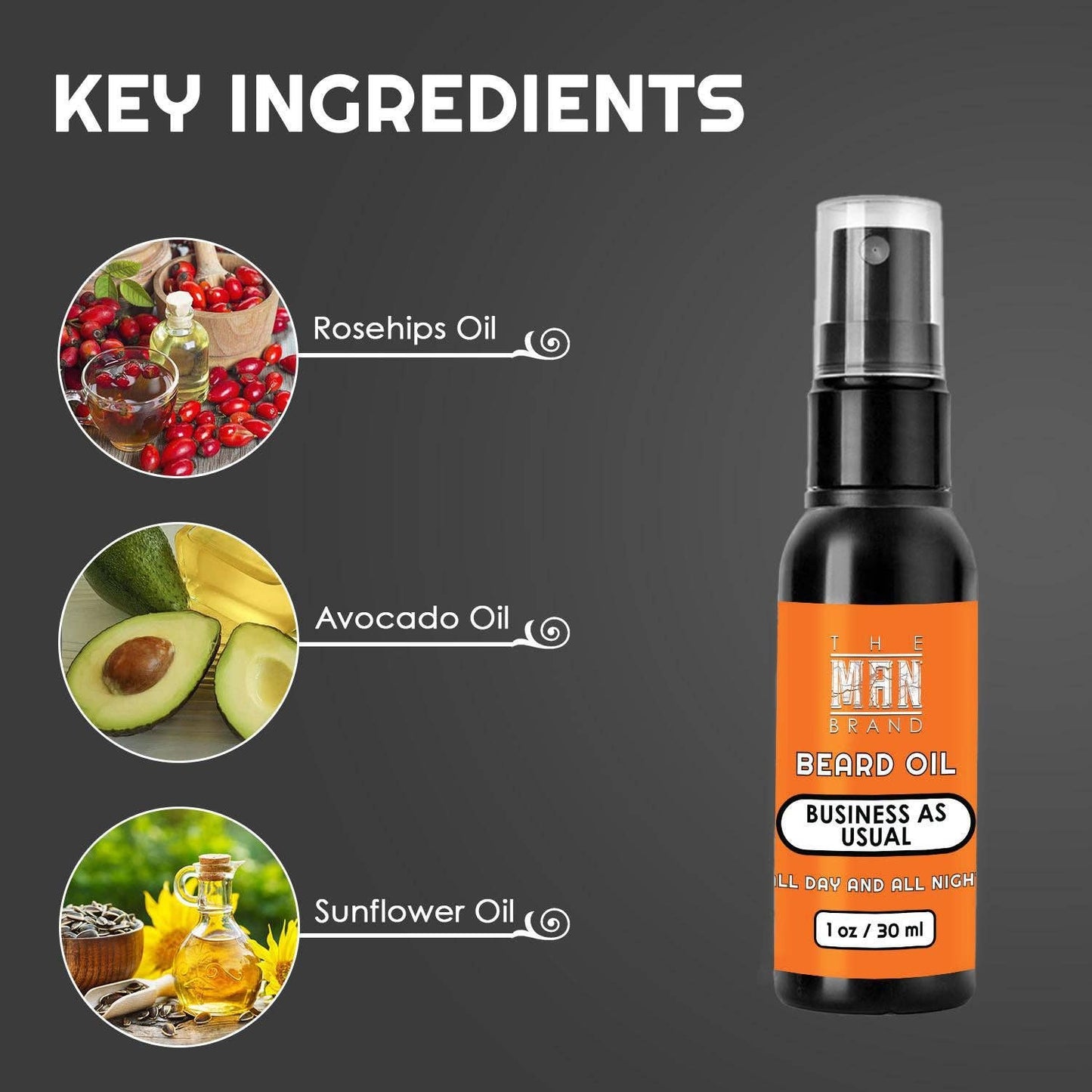 Business As Usual Beard Oil